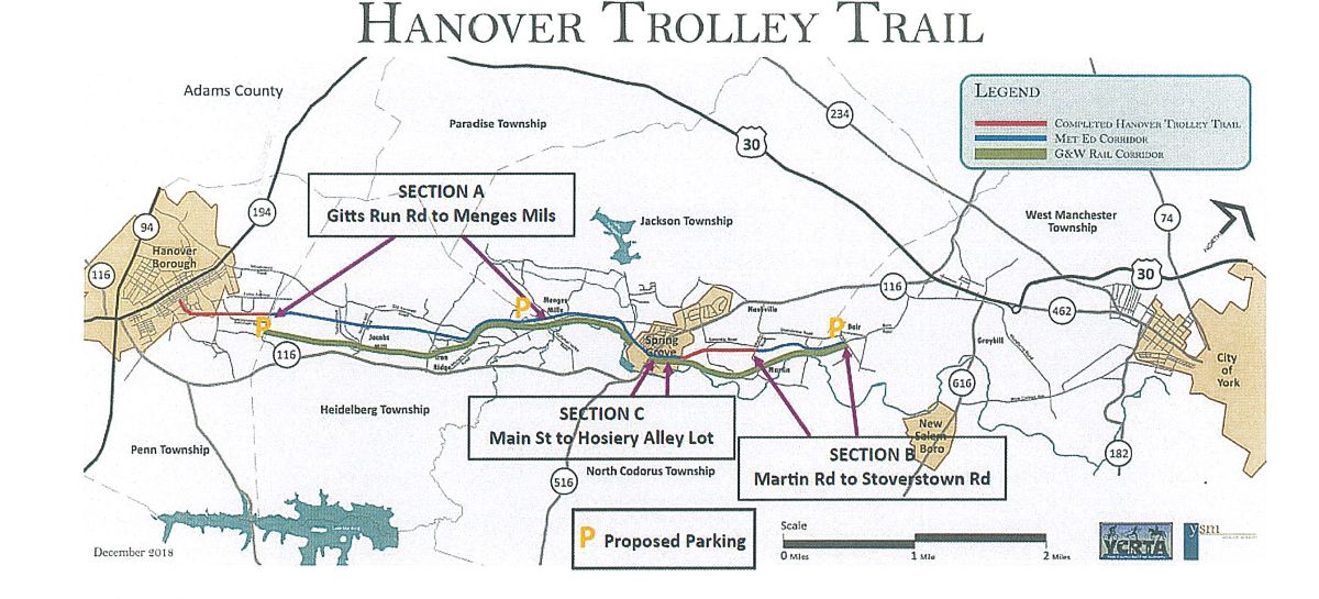 York County Rail Trail Authority