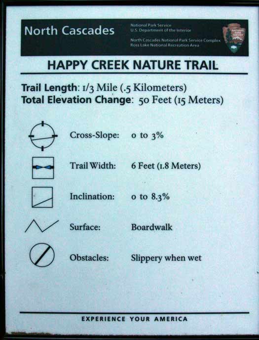 Happy Creek